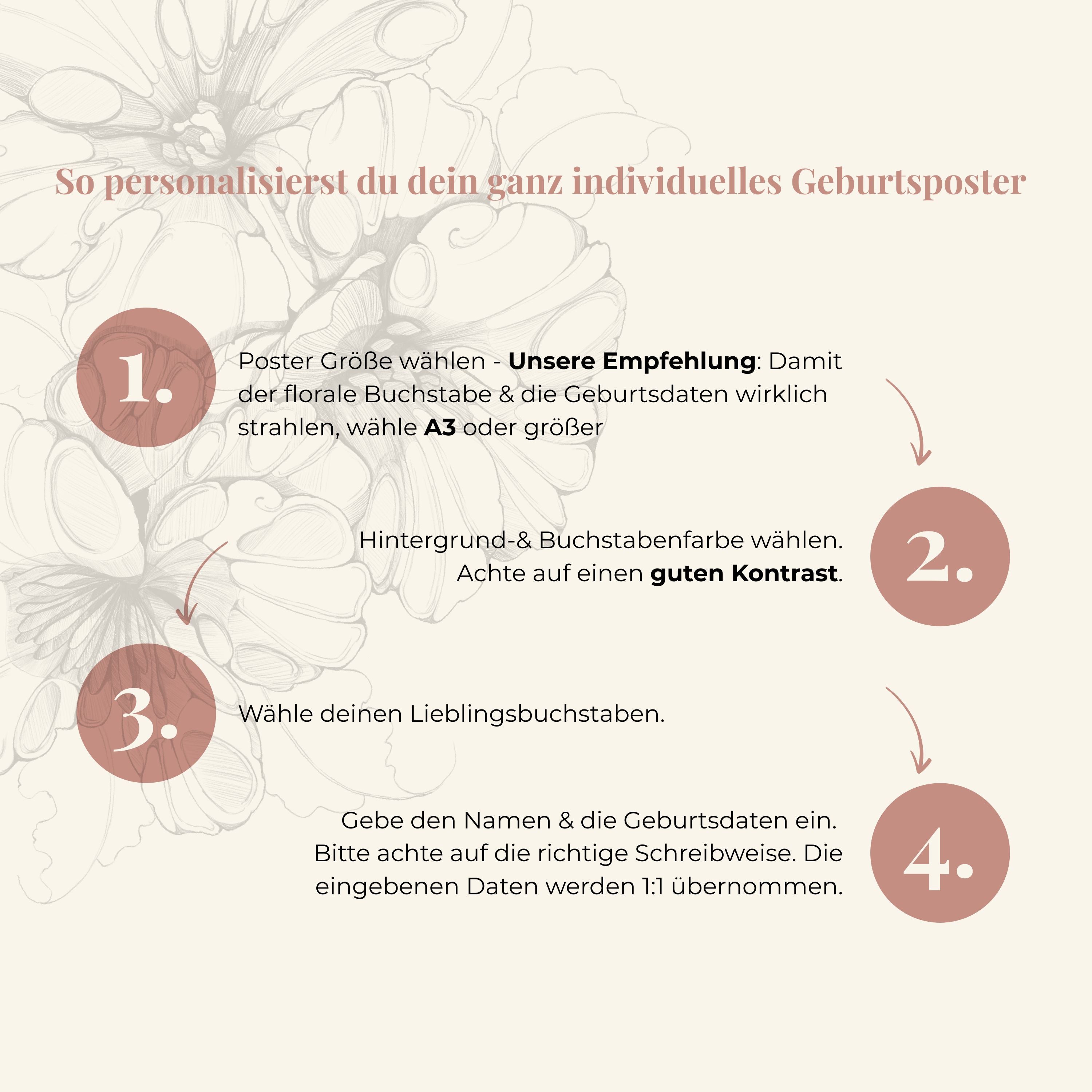 Geburtsposter "Floraler Buchstabe"
