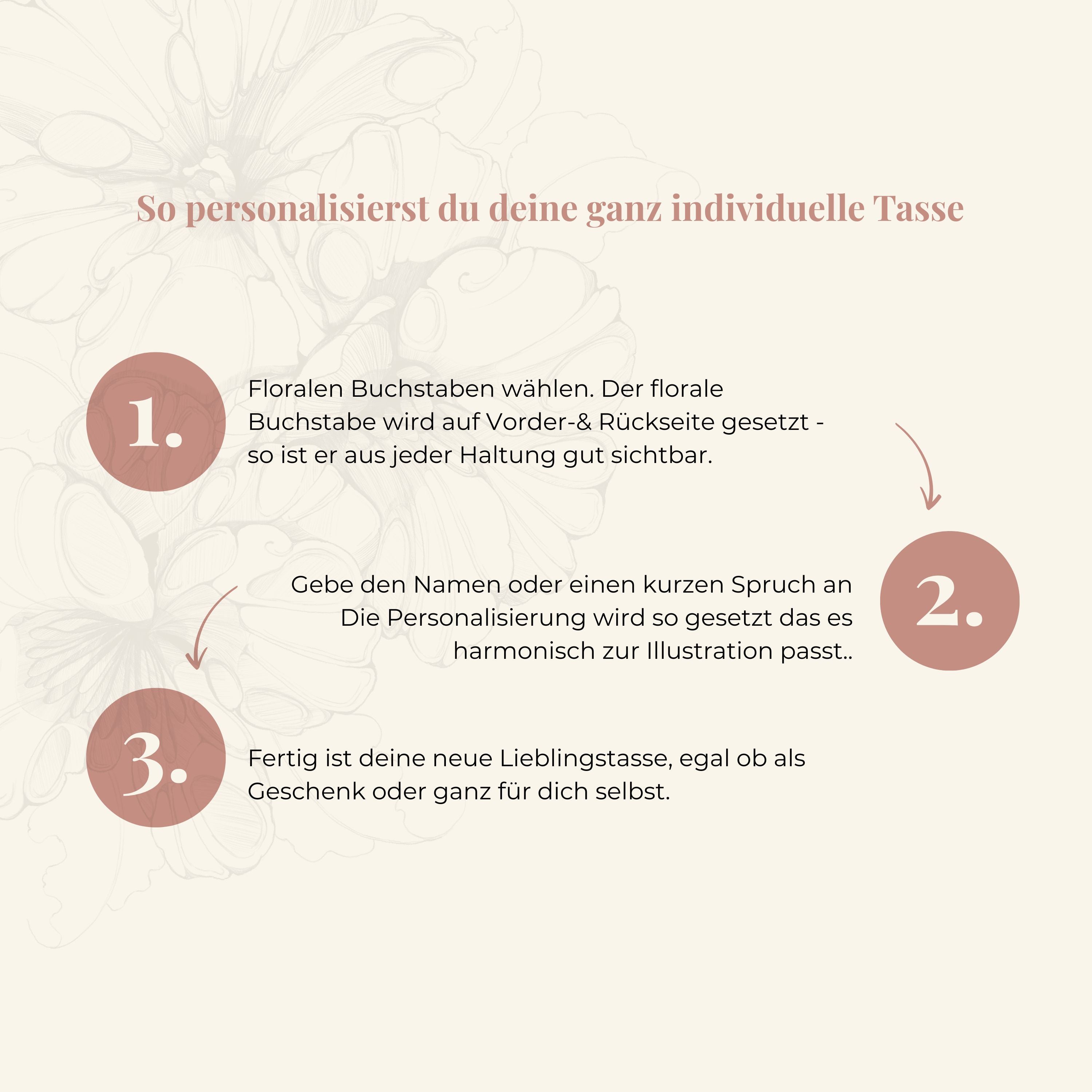 Emaille-Tasse mit floralem Buchstaben - personalisierbar