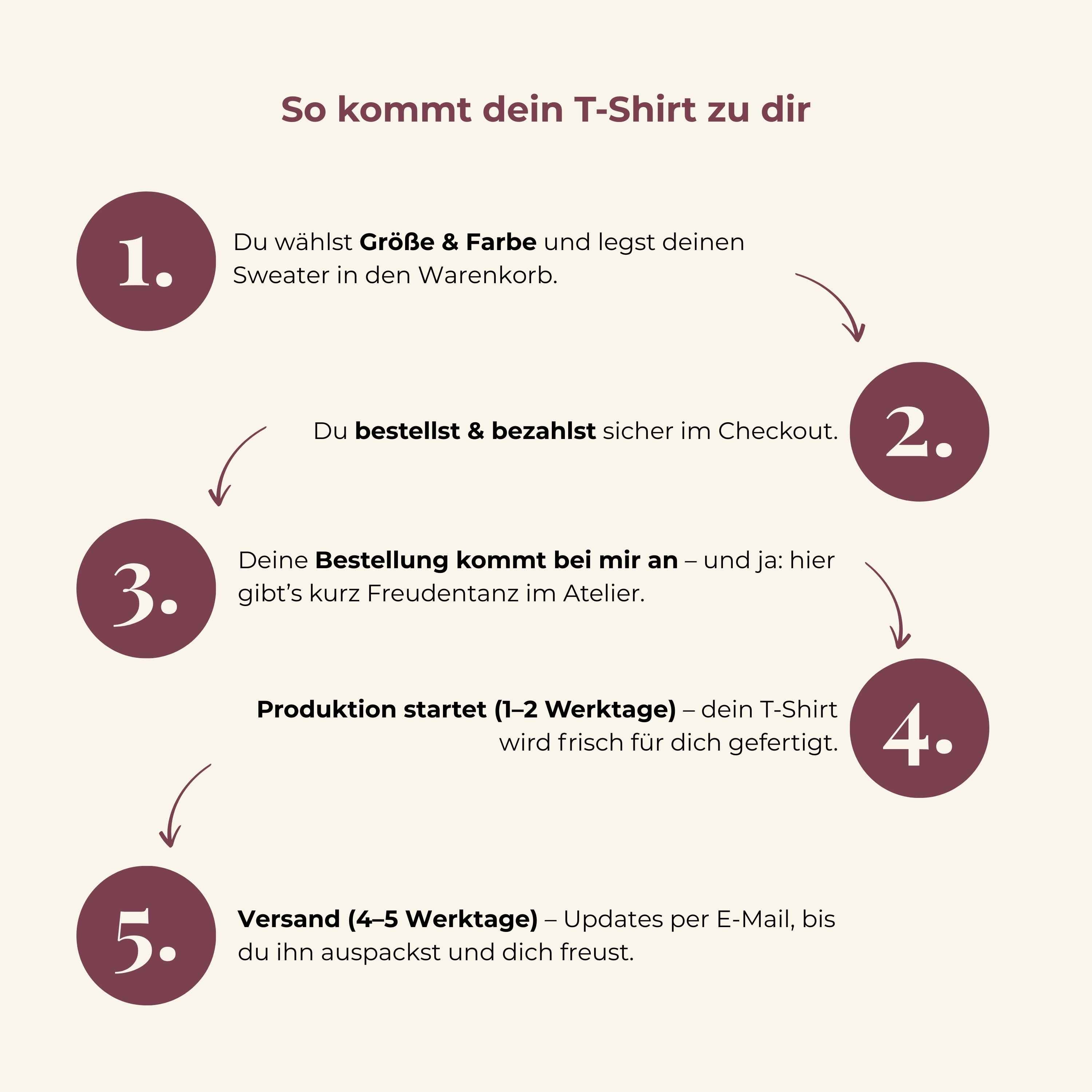 T-Shirt "Palette Fleurie