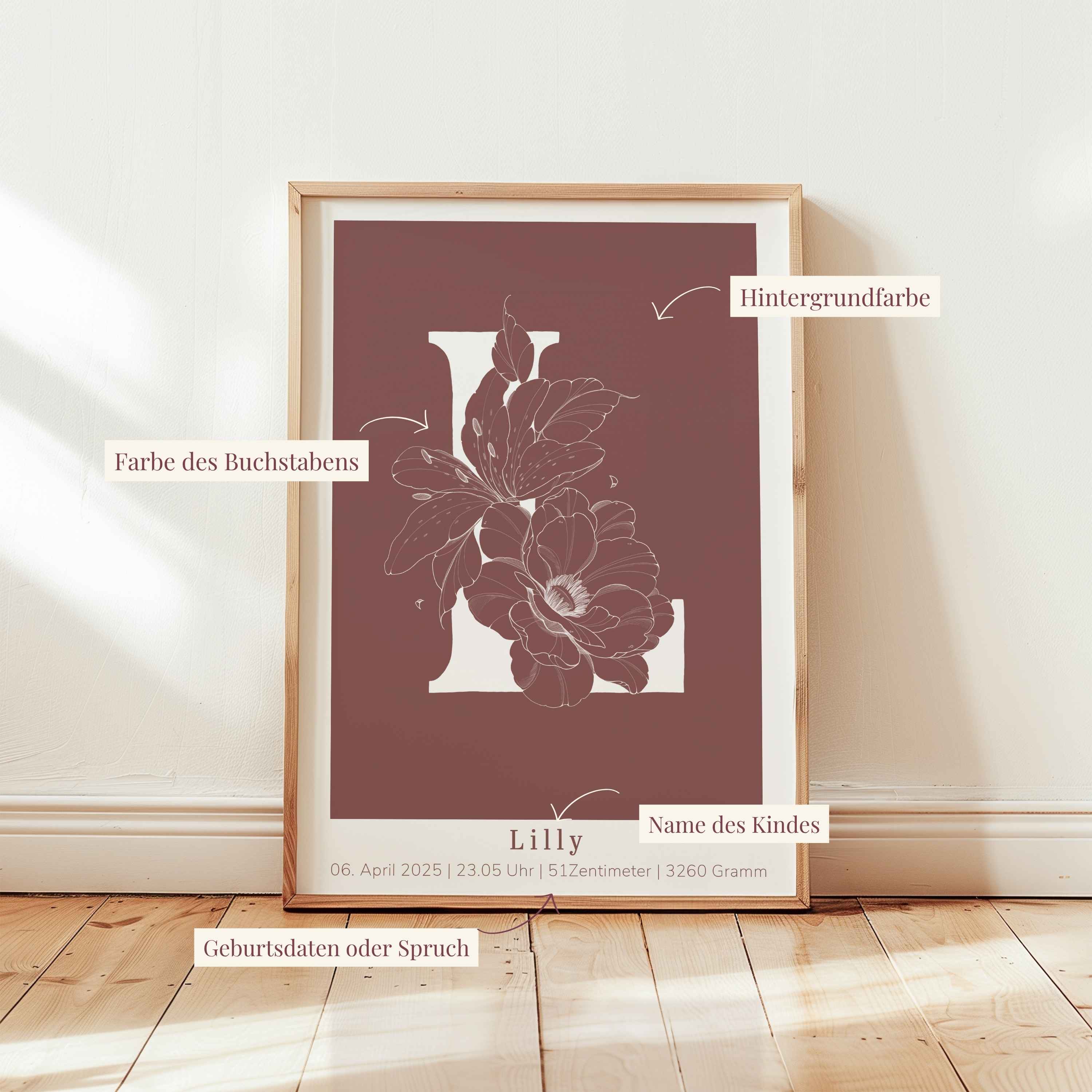 Geburtsposter "Floraler Buchstabe"