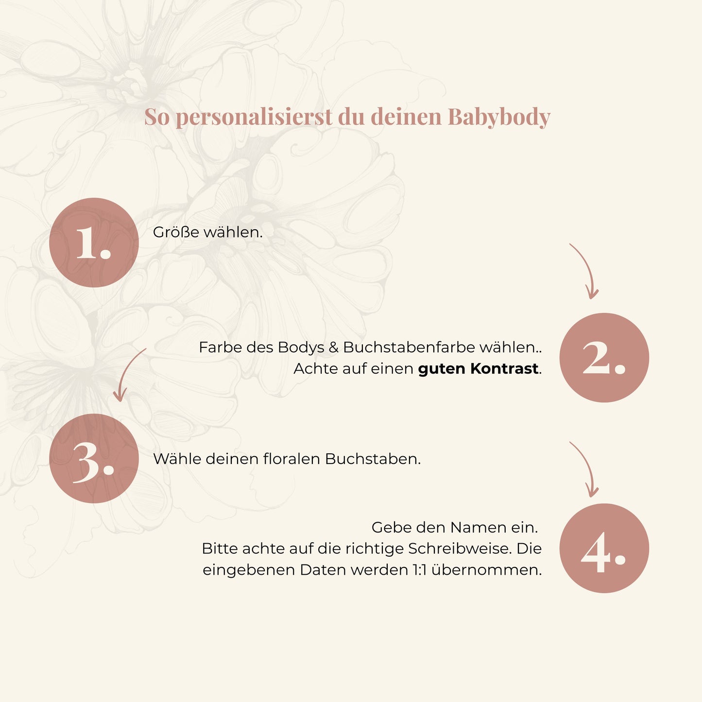 Babybody mit floralem Buchstaben - personalisierbar