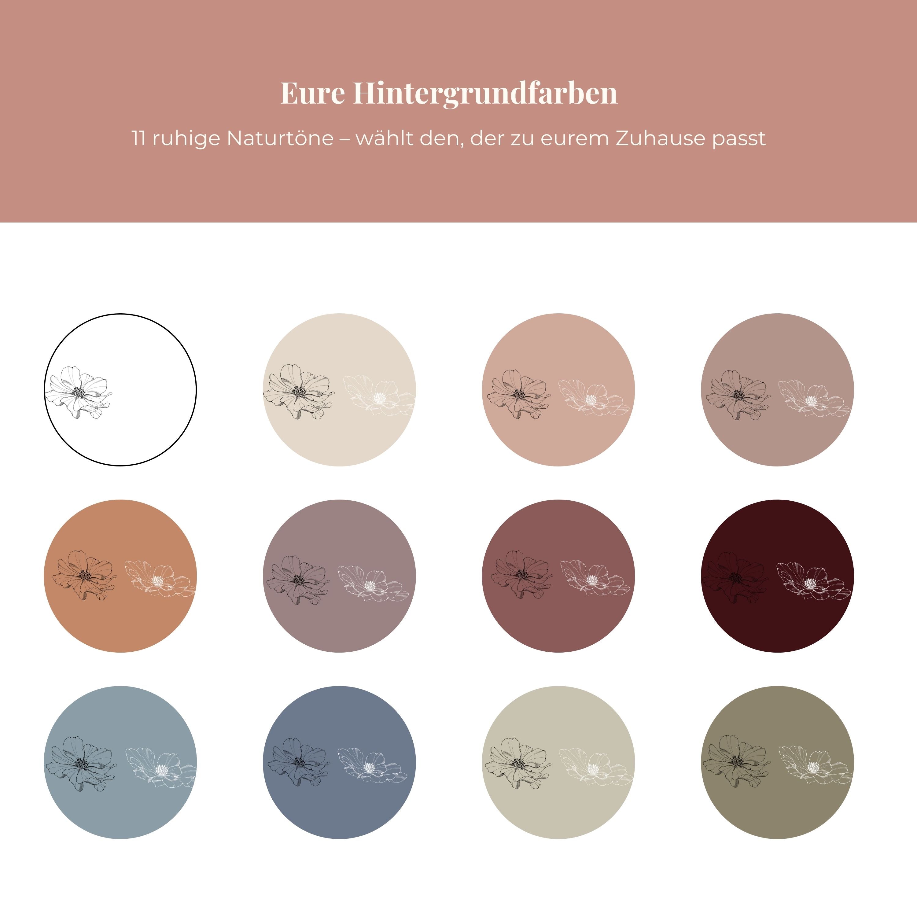 Geburtsblumenposter personalisierbar