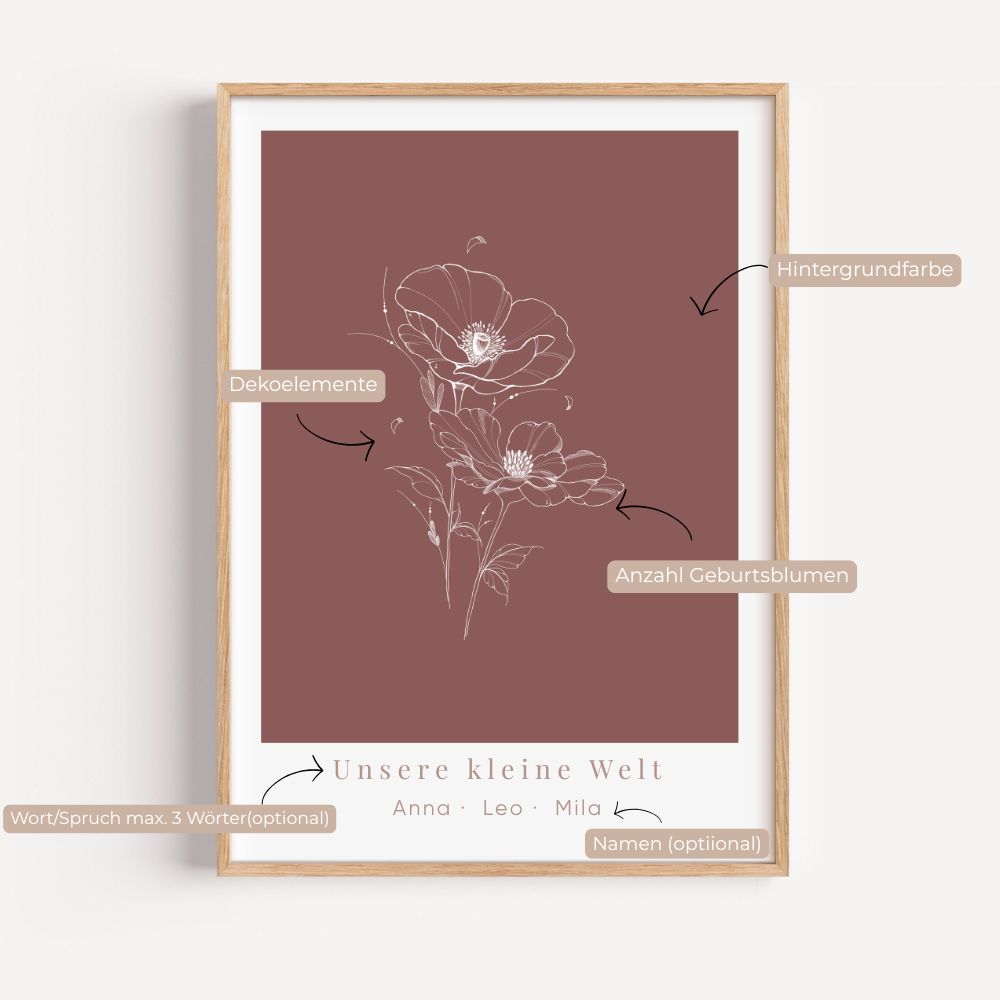 Geburtsblumenposter personalisierbar