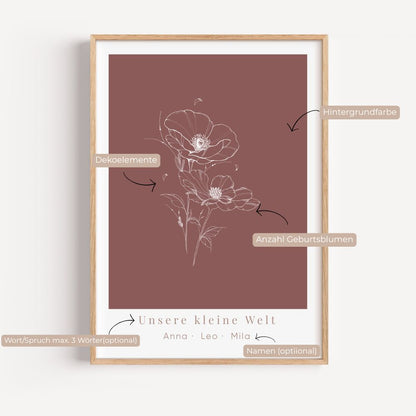 Geburtsblumenposter personalisierbar