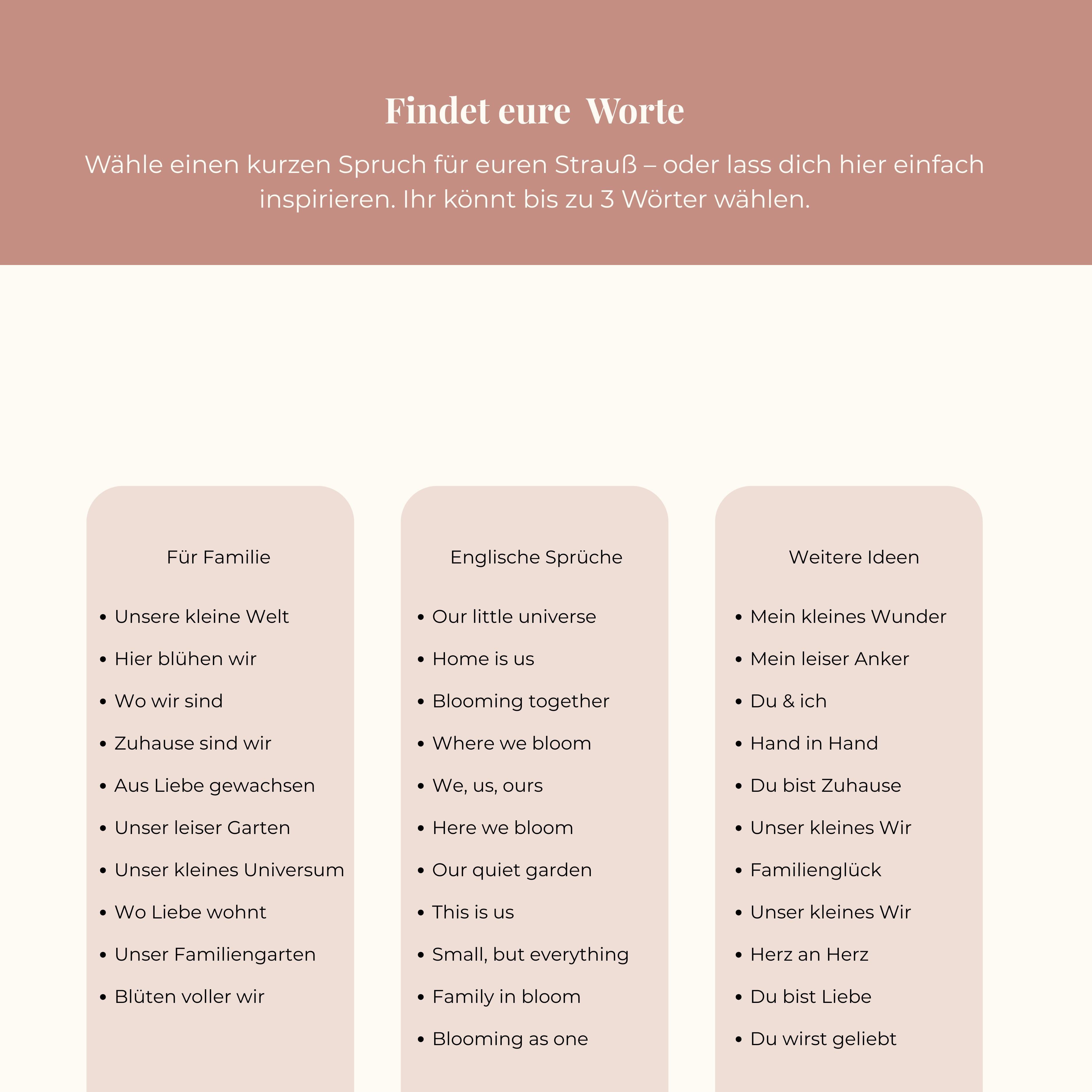 Geburtsblumenposter personalisierbar