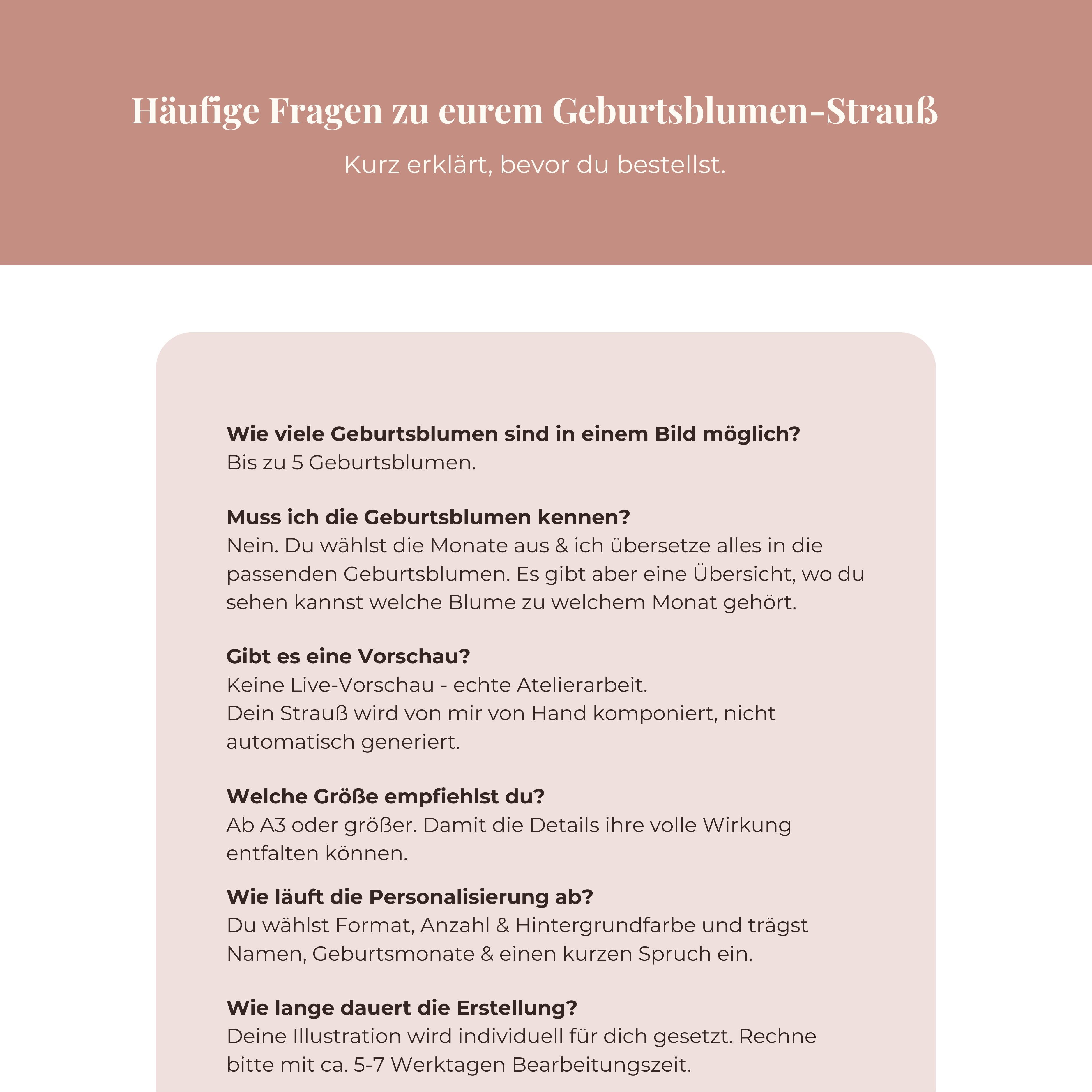 Geburtsblumenposter personalisierbar