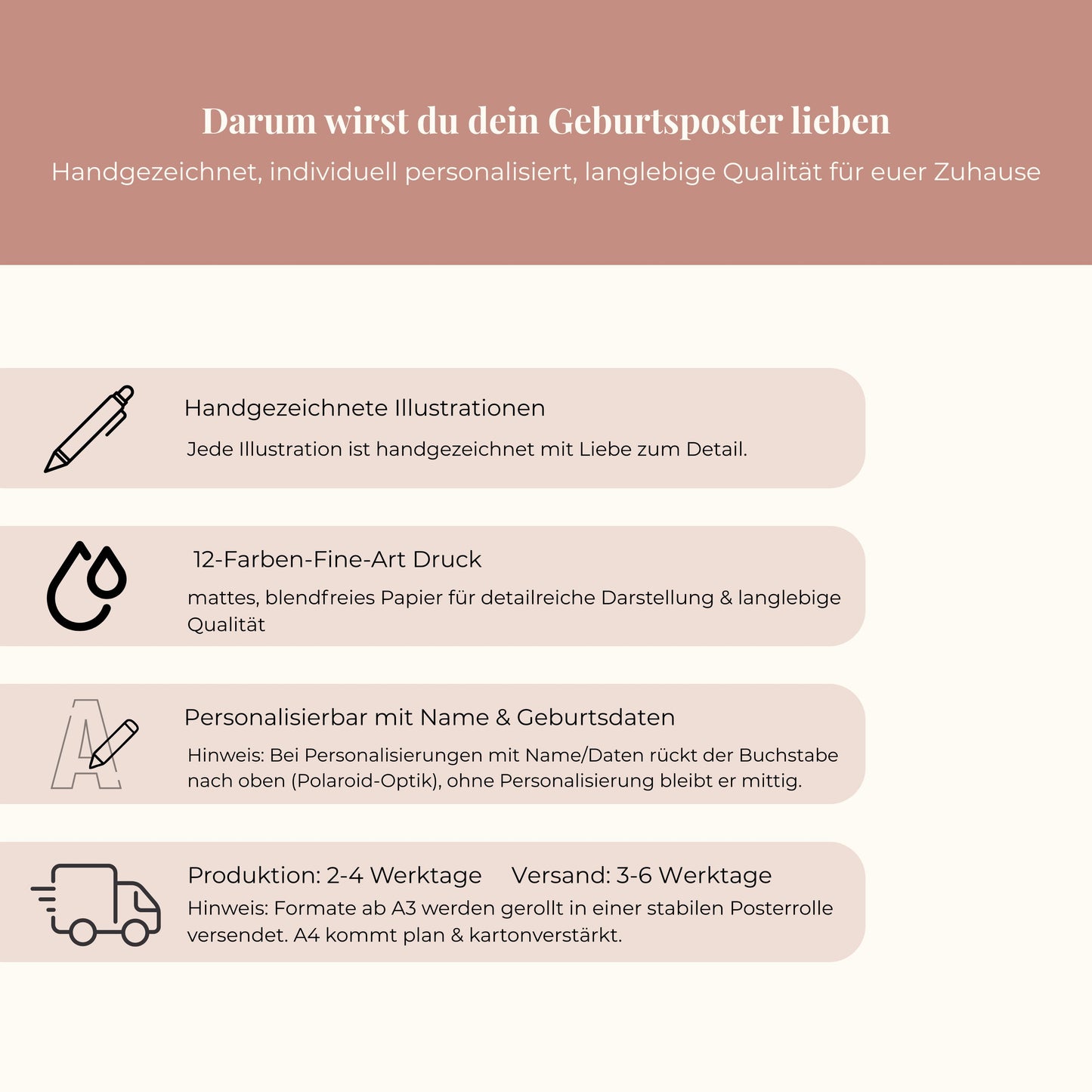 Florales Geburtsposter – personalisierbar