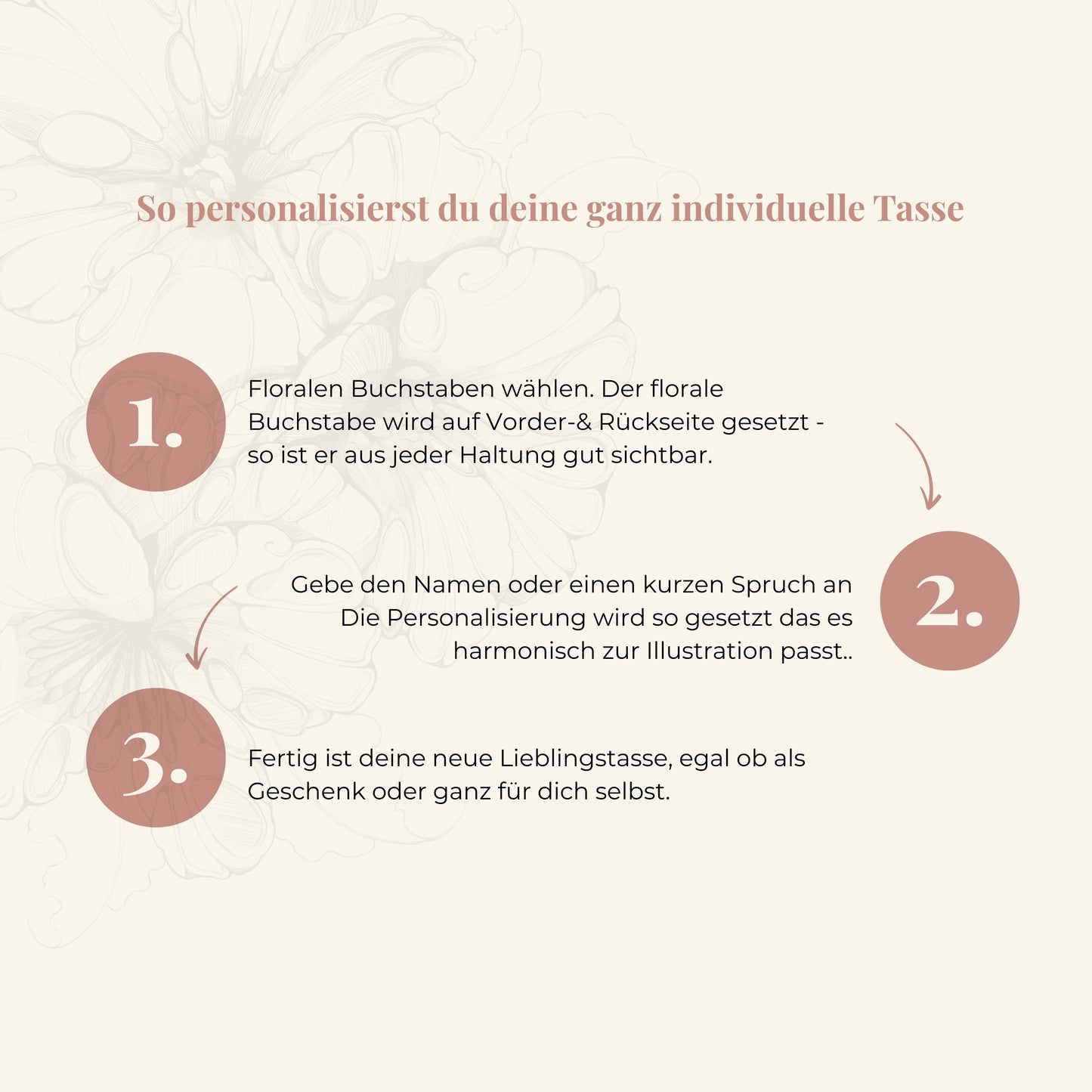 Emaille-Tasse mit floralem Buchstaben - personalisierbar