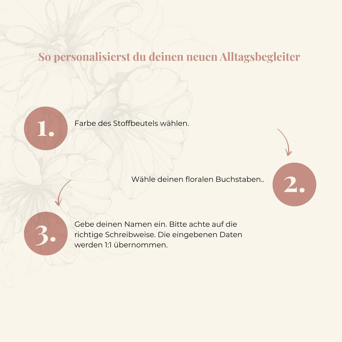 Stoffbeutel mit floralem Buchstaben - personalisierbar