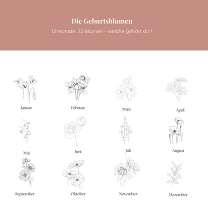 Geburtsblumenposter personalisierbar