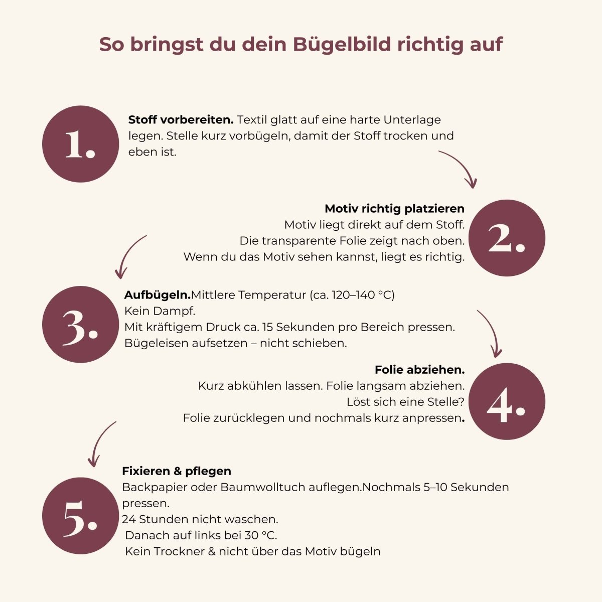 Florale Bügelbilder – 3er Set (Größe M) - Studio Linéa Botanica